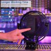 10000mAh Rechargeable Portable Fan, 8-Inch Battery Operated Clip on Fan, USB Fan, 4 Speeds, Strong Airflow, Sturdy Clamp for Personal Office Desk Golf